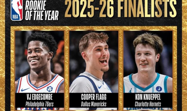 B体育-NBA官方：明早7点公布最佳新秀，弗拉格&amp;amp;克尼普尔&amp;amp;VJ候选