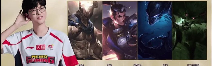 B体育-Jiejie系列赛表现亮眼，获WBG对阵AL系列POM|赛段|EDG|lpl_新浪体育_新浪新闻